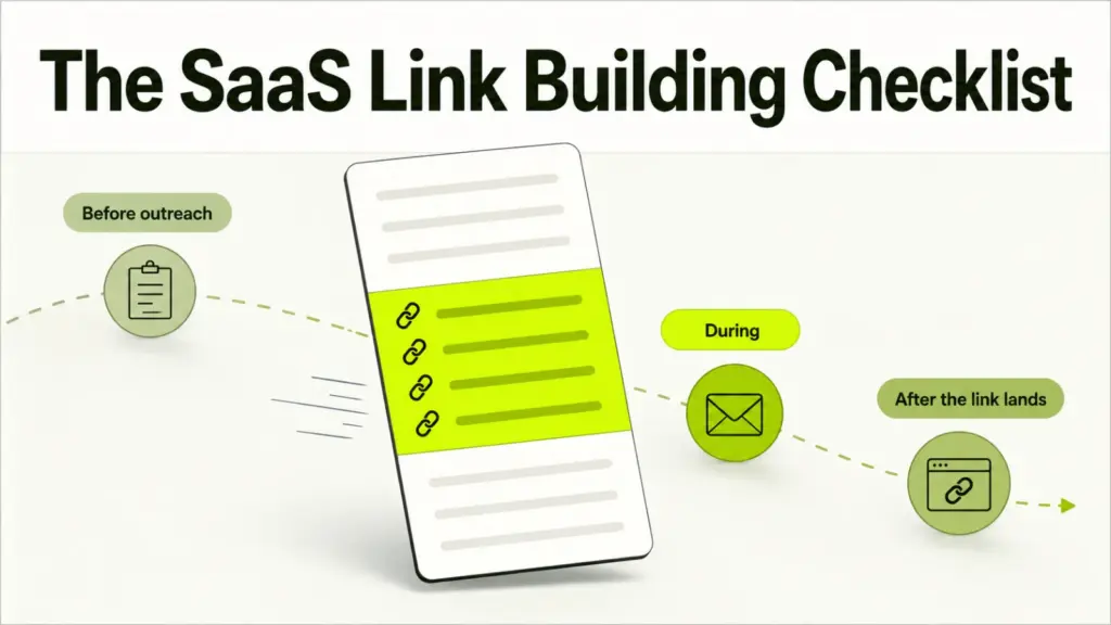 A link building checklist shown as three stacked groups of rows, with only the middle group completed
