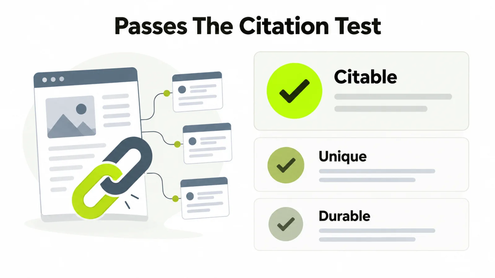 Three criteria cards reading citable, unique and durable, the tests that make an asset linkable