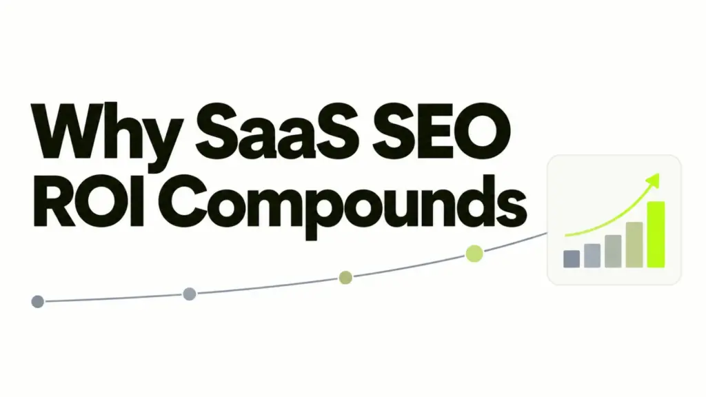 Why SaaS SEO ROI compounds: returns measured in pipeline, growing over time