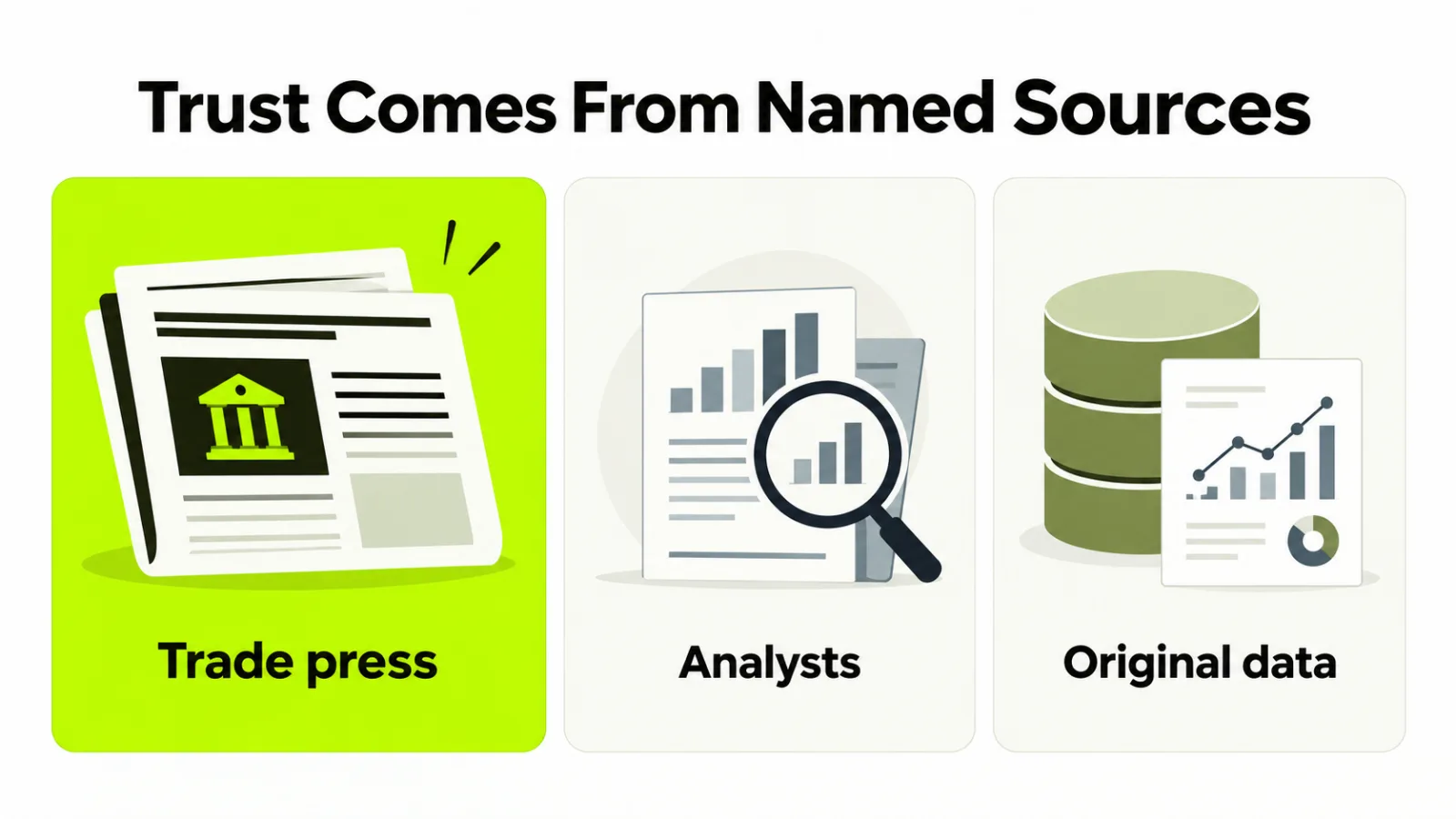 Trust Comes From Named Sources: trade press, analysts, original data