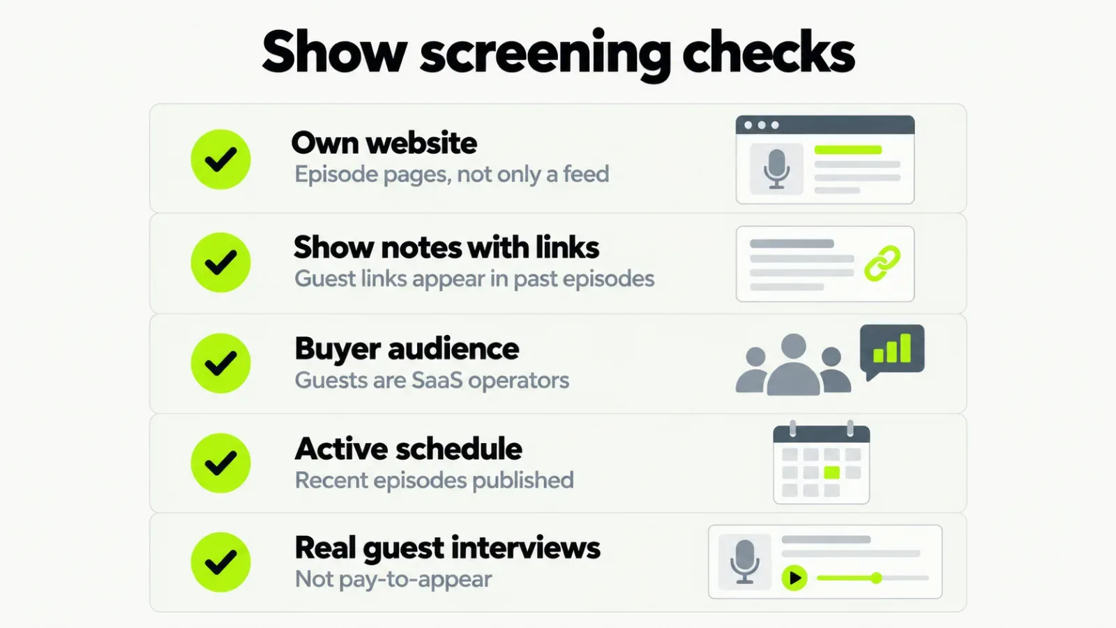 Checklist of five checks for qualifying a podcast before pitching a SaaS founder as a guest